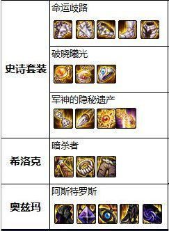 DNF发布网推荐 DNF发布网推荐