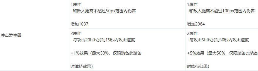 DNF发布网接收频道失败(dnf接受频道信息失败怎么回事2020) DNF发布网接收频道失败(dnf接受频道信息失败怎么回事2020)