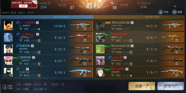 DNF发布网搬砖辅助工具(DNF发布网与勇士搬砖辅助会不会封号) DNF发布网搬砖辅助工具(DNF发布网与勇士搬砖辅助会不会封号)