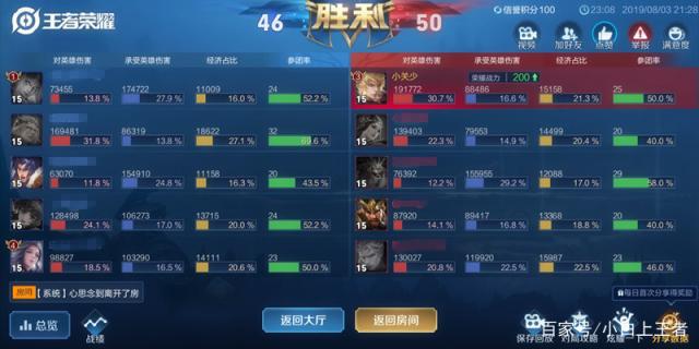 DNF发布网搬砖私服(DNF发布网搬砖工具软件哪个好) DNF发布网搬砖私服(DNF发布网搬砖工具软件哪个好)
