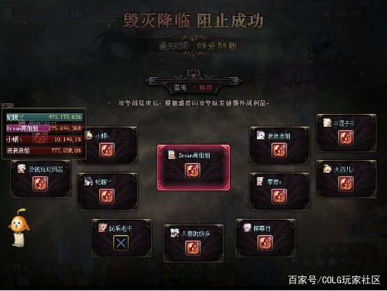 DNF发布网推广图 DNF发布网推广图
