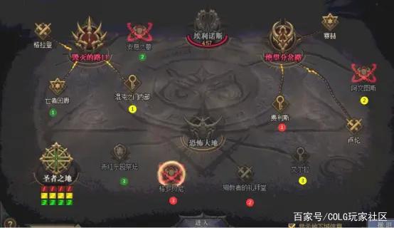 DNF发布网搭一条龙(DNF发布网sf架设一条龙) DNF发布网搭一条龙(DNF发布网sf架设一条龙)