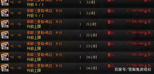 DNF发布网排名 DNF发布网排名